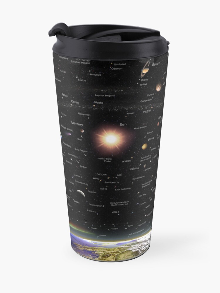 Alternate view of VERTICAL MAP OF THE UNIVERSE ENG (May 2022 Update!) *RECOMMENDED* Travel Coffee Mug