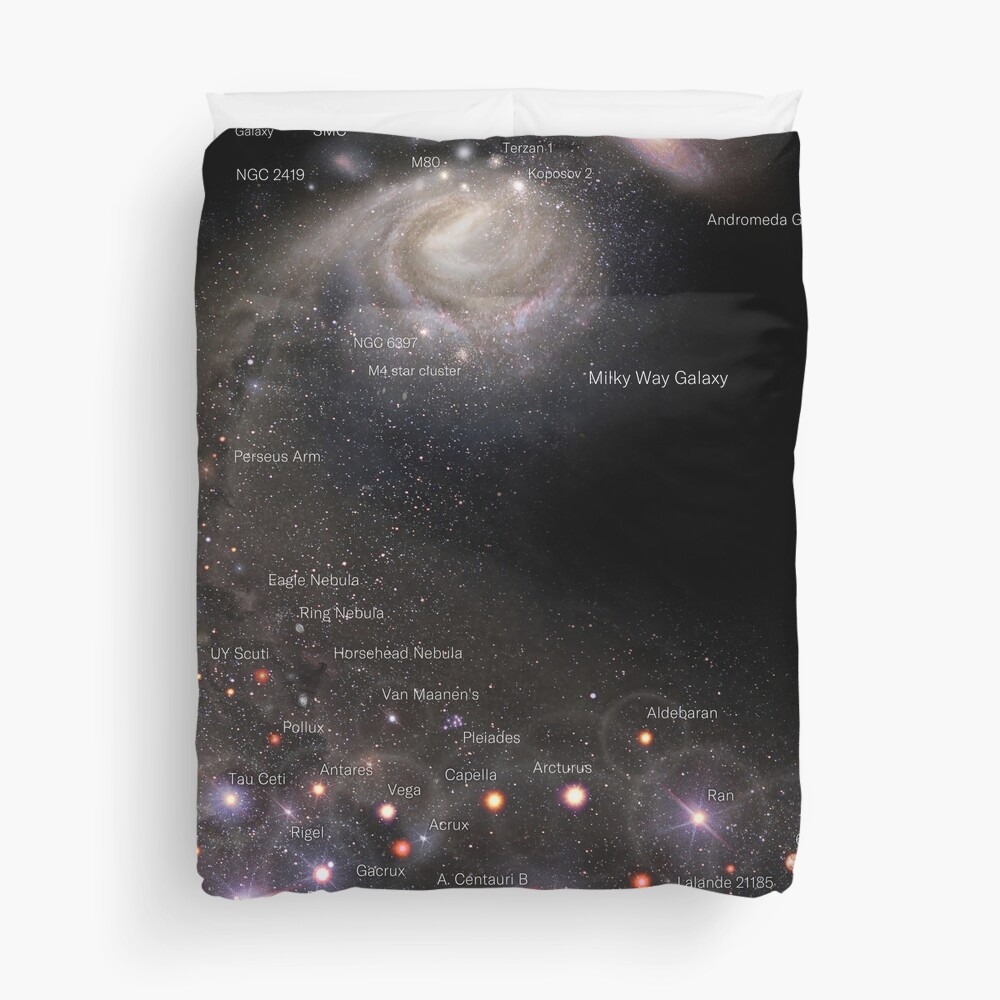 VERTICAL MAP OF THE UNIVERSE ENG (May 2022 Update!) *RECOMMENDED* Duvet Cover
