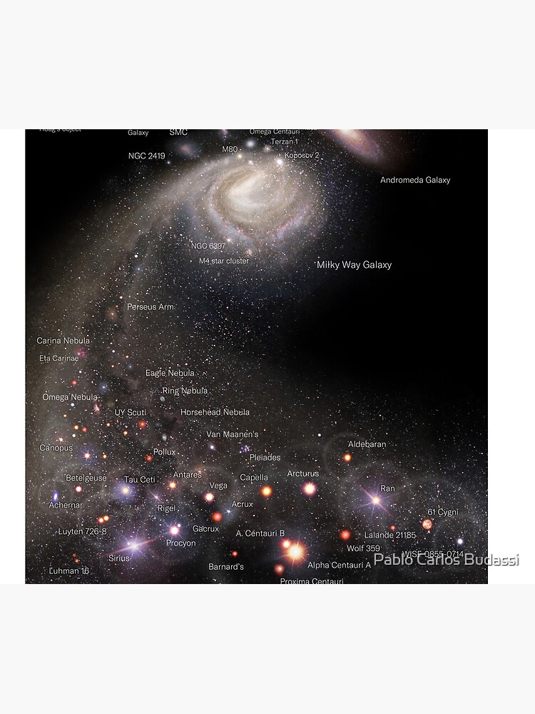 VERTICAL MAP OF THE UNIVERSE ENG (May 2022 Update!) *RECOMMENDED* by pablocbudassi