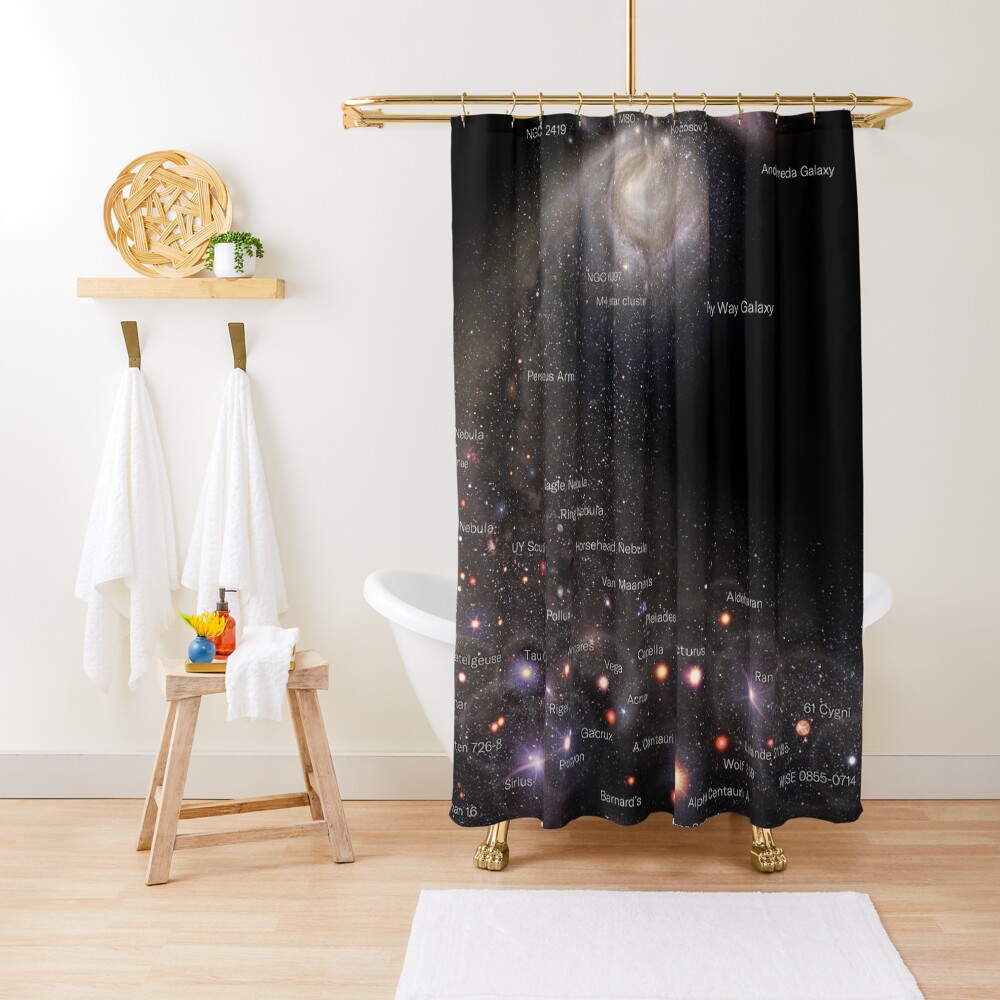 VERTICAL MAP OF THE UNIVERSE ENG (May 2022 Update!) *RECOMMENDED* Shower Curtain