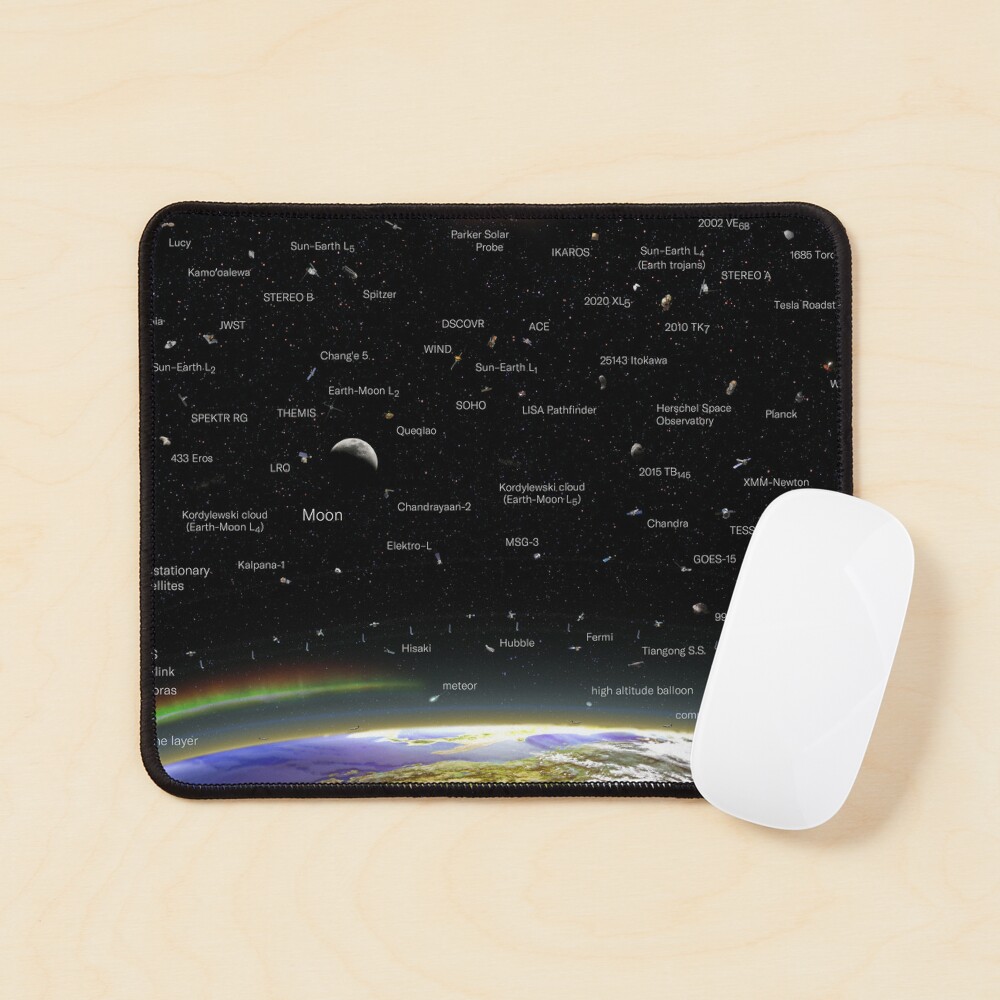 VERTICAL MAP OF THE UNIVERSE ENG (May 2022 Update!) *RECOMMENDED* Mouse Pad