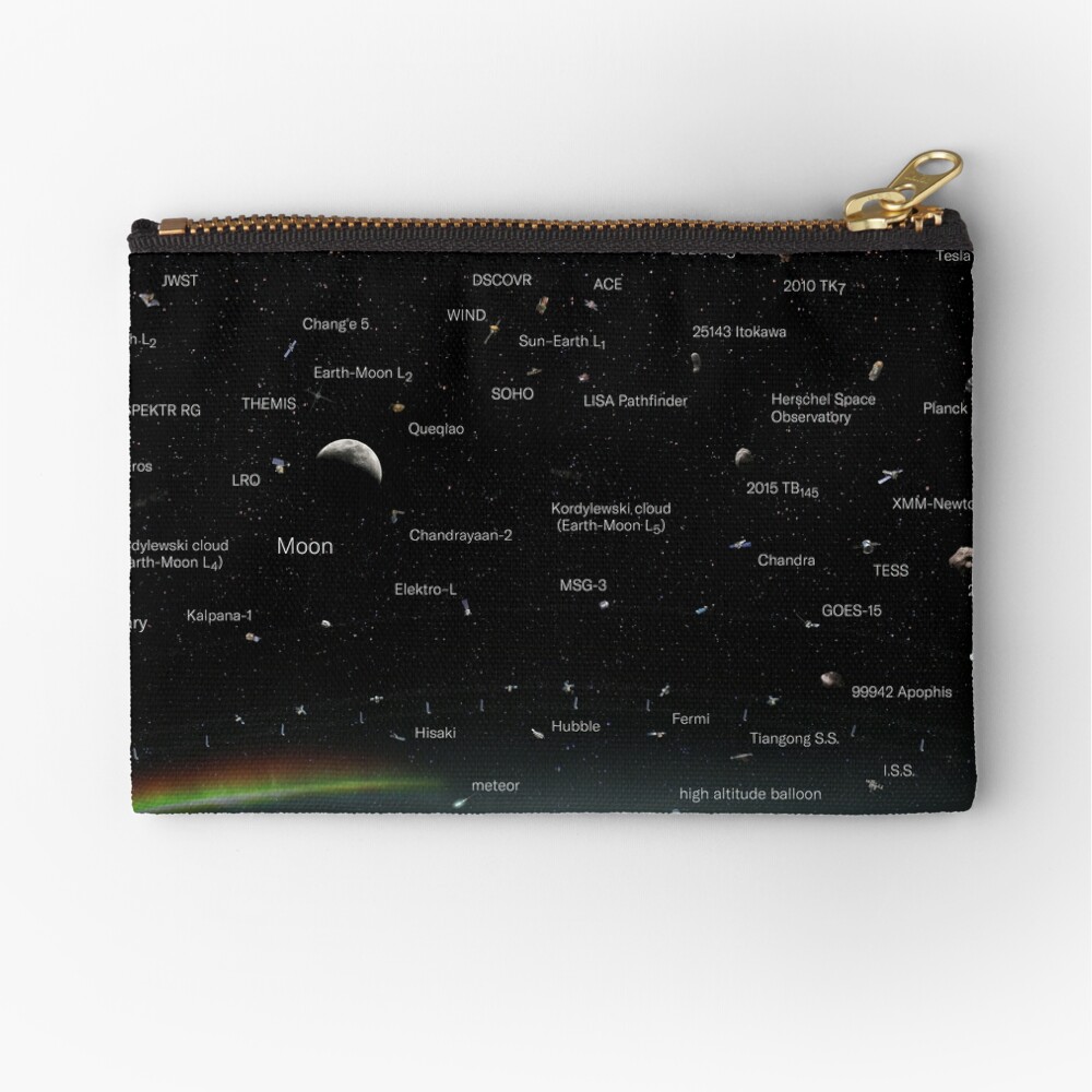 VERTICAL MAP OF THE UNIVERSE ENG (May 2022 Update!) *RECOMMENDED* Zipper Pouch