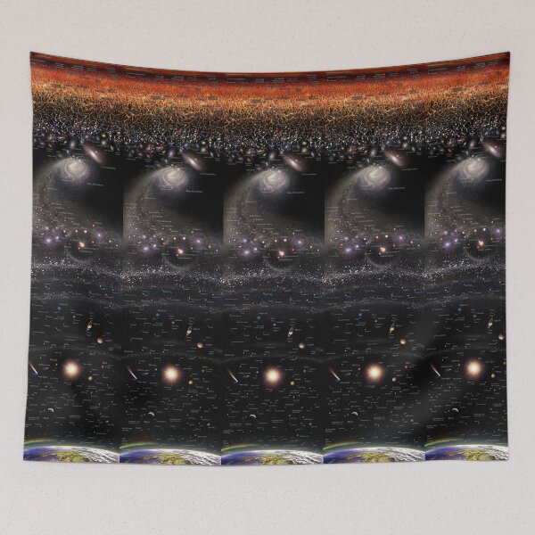 Item preview, VERTICAL MAP OF THE UNIVERSE ENG (2024 Update!) *RECOMMENDED* designed and sold by Pablo Carlos Budassi.