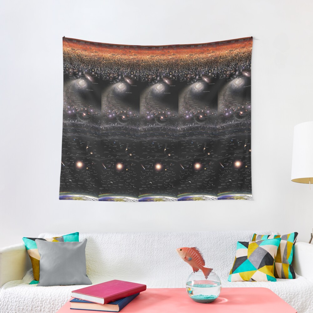 VERTICAL MAP OF THE UNIVERSE ENG (May 2022 Update!) *RECOMMENDED* Tapestry