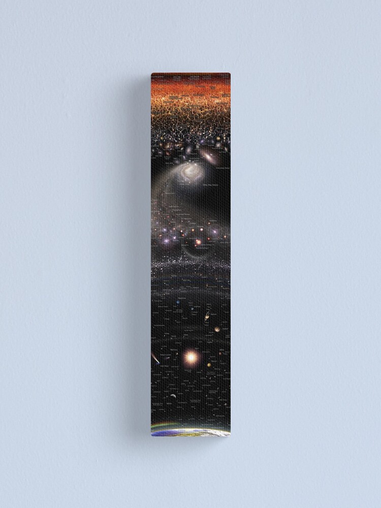 Alternate view of VERTICAL MAP OF THE UNIVERSE ENG (May 2022 Update!) *RECOMMENDED* Canvas Print