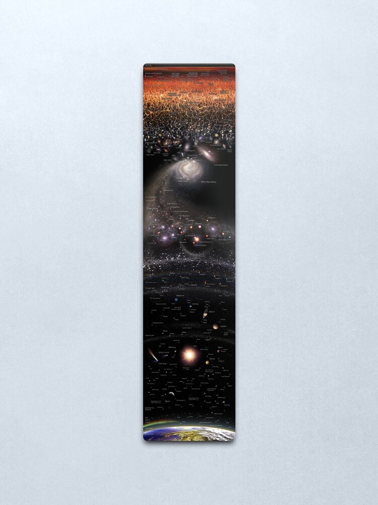 Alternate view of VERTICAL MAP OF THE UNIVERSE ENG (May 2022 Update!) *RECOMMENDED* Metal Print
