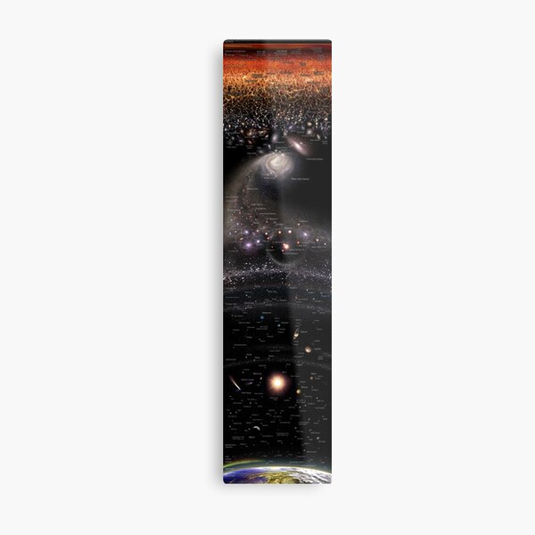 VERTICAL MAP OF THE UNIVERSE ENG (May 2022 Update!) *RECOMMENDED* Metal Print