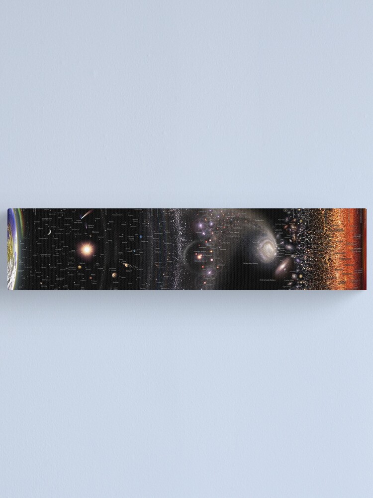 Alternate view of Horizontal Log Universe (English - May2022 update!) *RECOMMENDED* Canvas Print