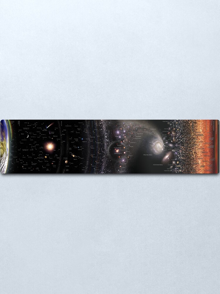 Alternate view of Horizontal Log Universe (English - May2022 update!) *RECOMMENDED* Metal Print