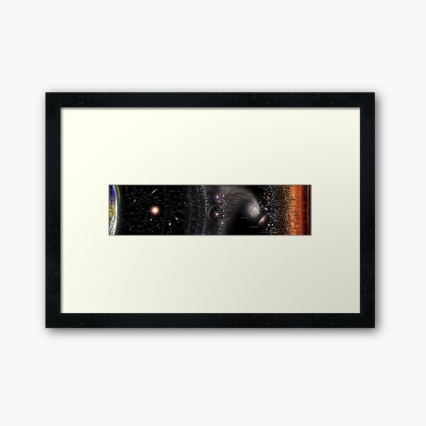 Horizontal Log Universe (English - May2022 update!) *RECOMMENDED* Framed Art Print