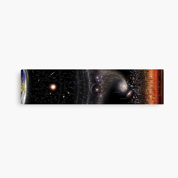 Horizontales Log-Universum (Englisch – Update Mai 2022!) *EMPFOHLEN* Leinwanddruck