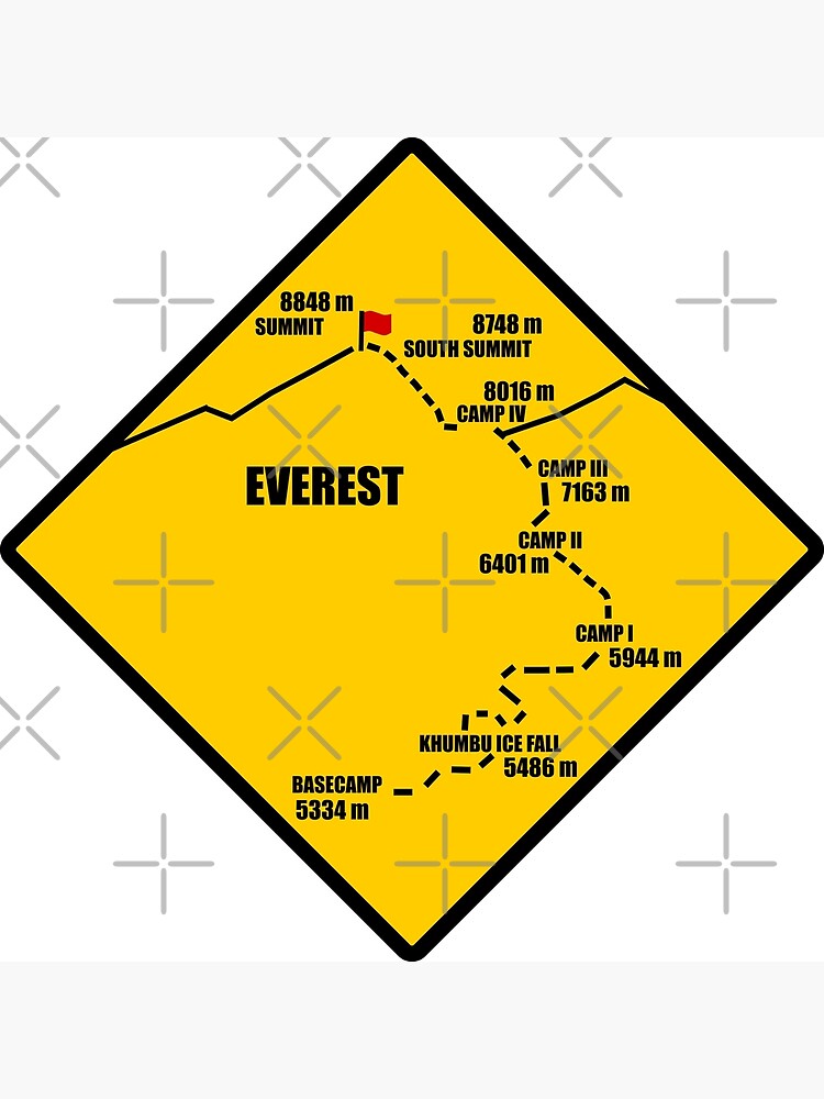 Custom Created Mount outlet Everest Metal Sign