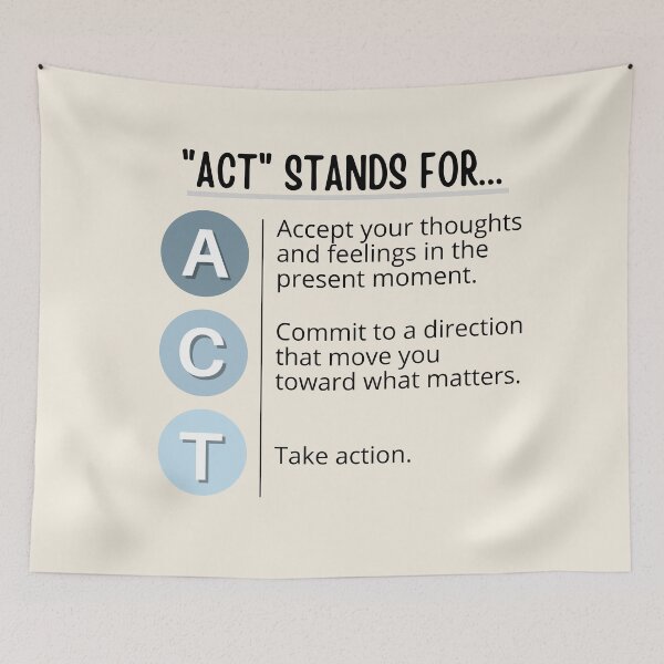 Item preview, ACT Stands For... designed and sold by ThoughtJumble.