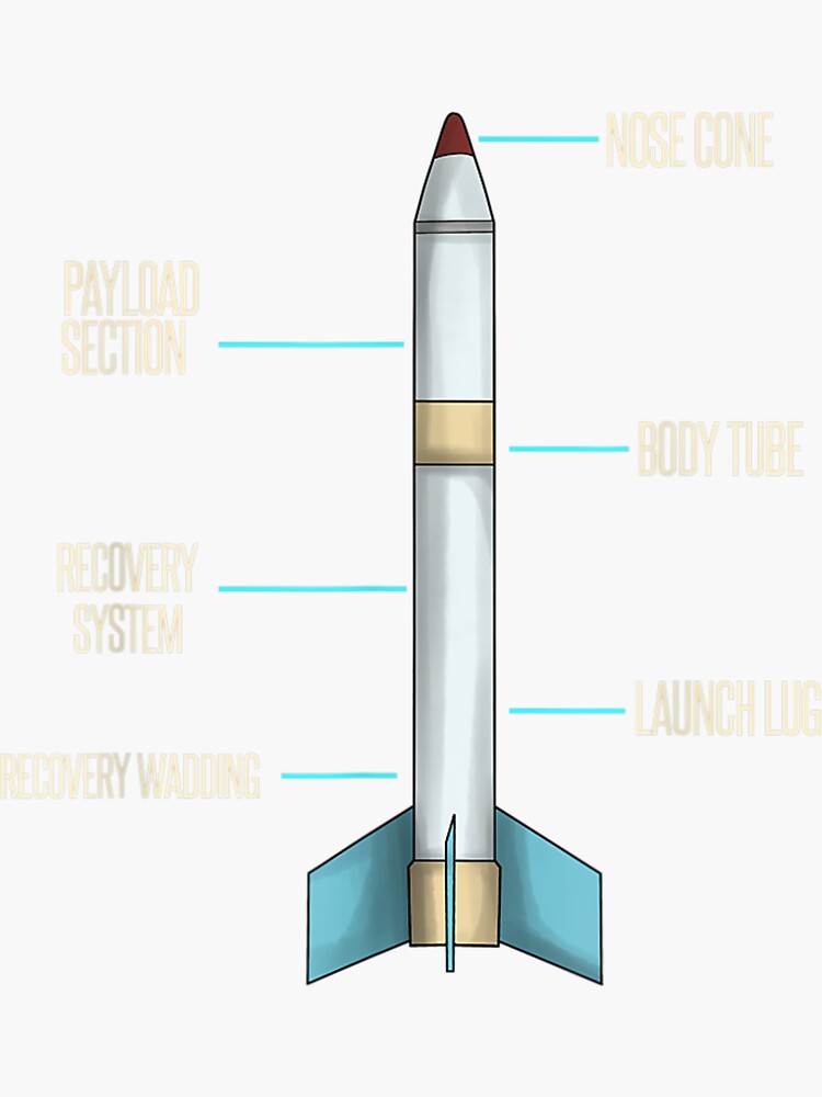 Custom Galaxy Rescue Flying Model Rocket Kit