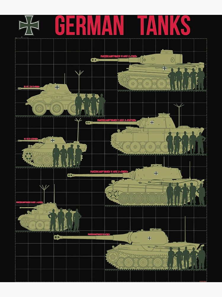 "German Tanks WW2" Poster for Sale by TankTshirtGara Redbubble