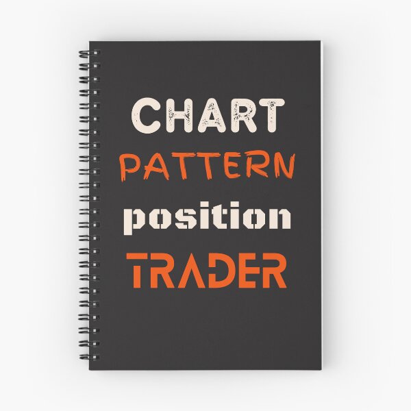 Item preview, Chart Pattern Position Trader designed and sold by NFTDesignsBLV.