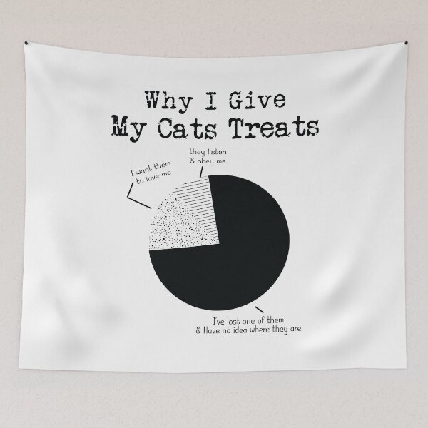 Item preview, Cat Treats designed and sold by KRIEAYTION.