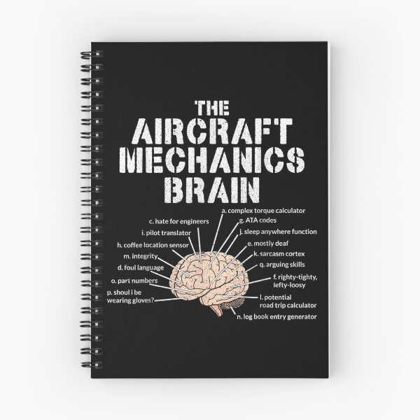 Item preview, Aircraft Mechanics Brain  Aviation Gift designed and sold by KimberleyRamsey.