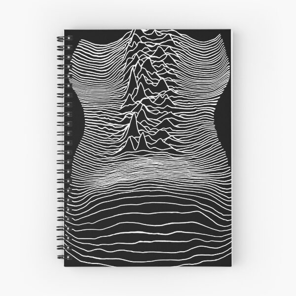 Item preview, Known Pleasures  designed and sold by TommyLongs.