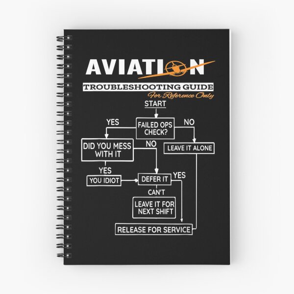Item preview, Airplane Pilot Funny Pilot Troubleshooting Guide  designed and sold by KimberleyRamsey.