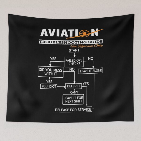 Item preview, Airplane Pilot Funny Pilot Troubleshooting Guide  designed and sold by KimberleyRamsey.