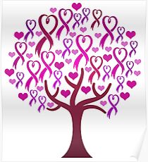 Raising Support & Awareness - Charity Ribbon Tree (Pink) Poster