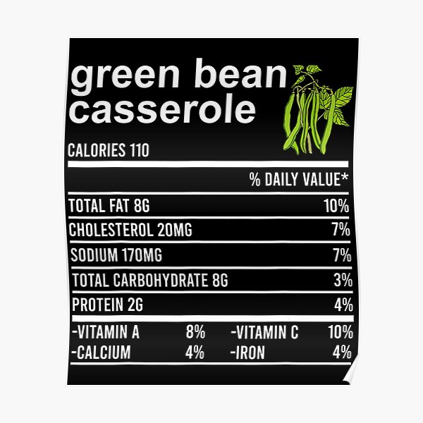"Thanksgiving Green Bean Casserole Nutrition Facts" Poster for Sale by