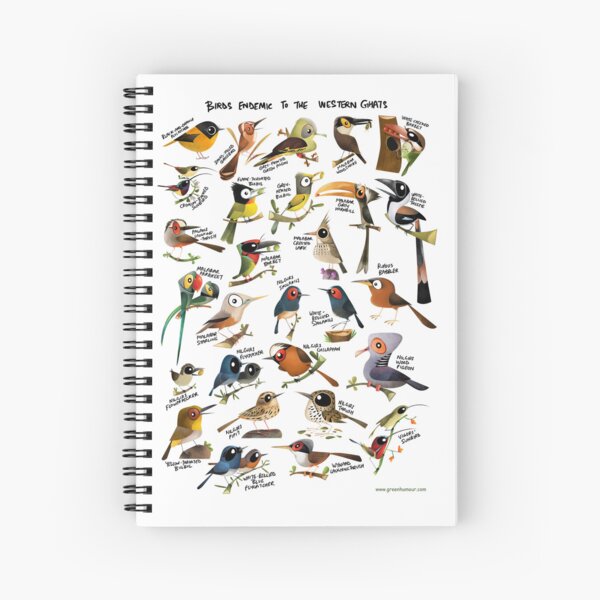 Item preview, Birds Endemic to the Western Ghats designed and sold by Green Humour.