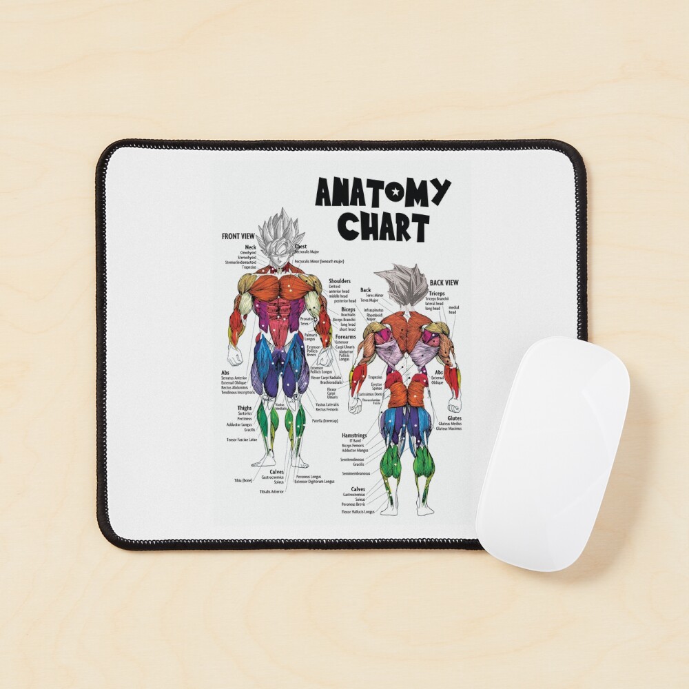 Item preview, Mouse Pad designed and sold by gohanflex.