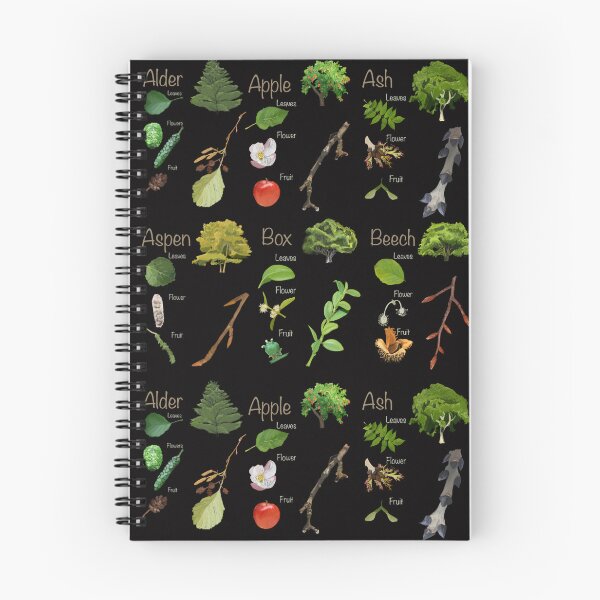 Aperçu de l'œuvre Dessins d'arbres créée et vendue par JBev-Designs.