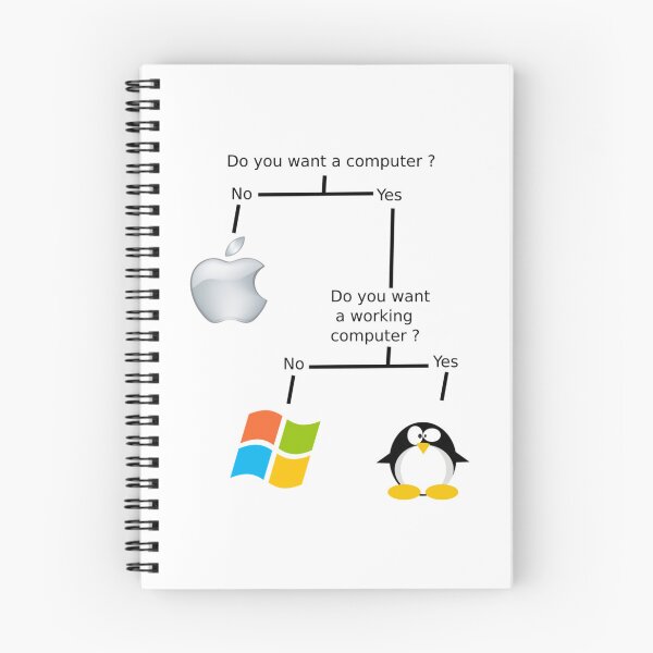 Item preview, Do you want a computer   designed and sold by Kylmith.