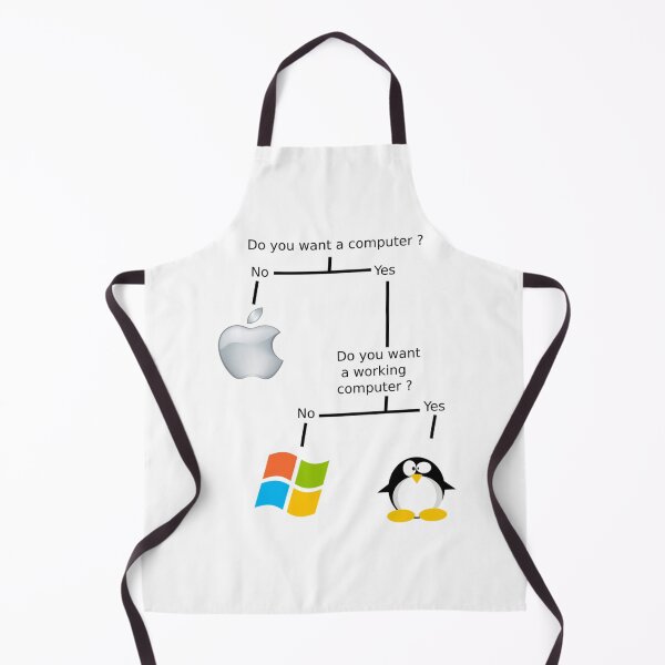 Item preview, Do you want a computer   designed and sold by Kylmith.