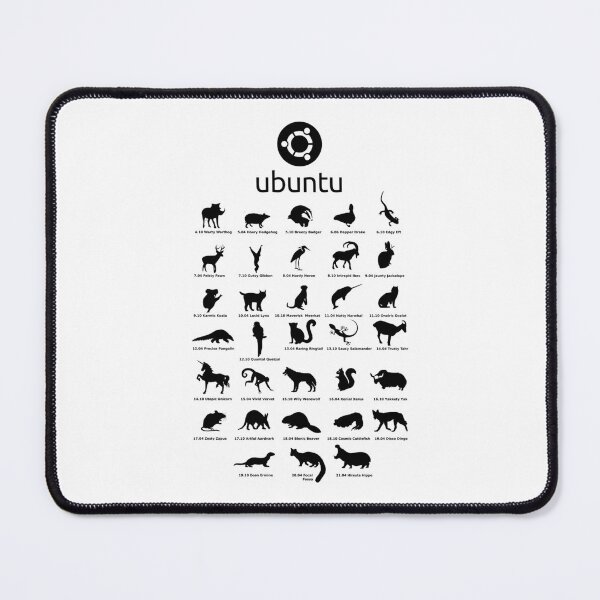 Item preview, ubuntu linux releases pets fan art 2021 new   designed and sold by Kylmith.