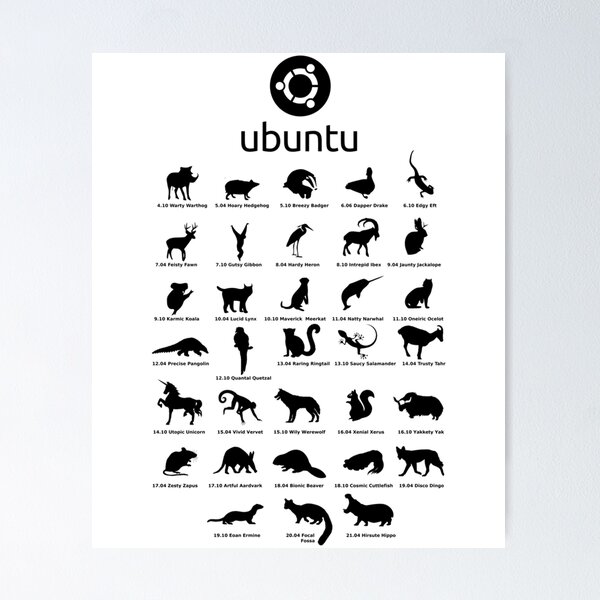 Item preview, ubuntu linux releases pets fan art 2021 new   designed and sold by Kylmith.
