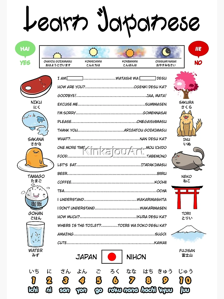900+ meilleures idées sur Apprendre le japonais