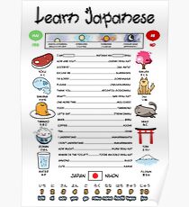 Funny Way to Learn Japanese Poster