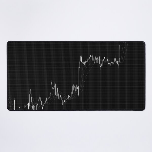 Item preview, Candlestick chart pattern black and white designed and sold by ivanoel.