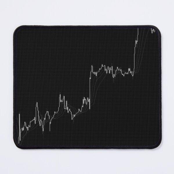 Item preview, Candlestick chart pattern black and white designed and sold by ivanoel.