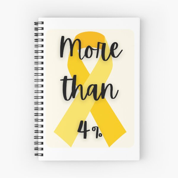 Item preview, More Than 4% designed and sold by Rachel Koch.