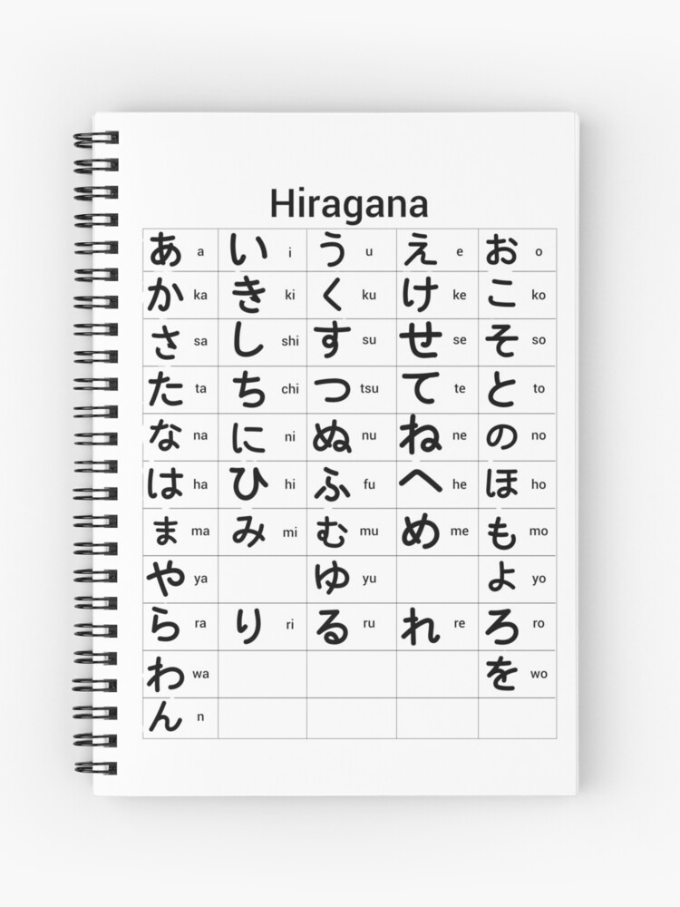 Tenugui Hiragana Chart TE-487 | ubicaciondepersonas.cdmx.gob.mx