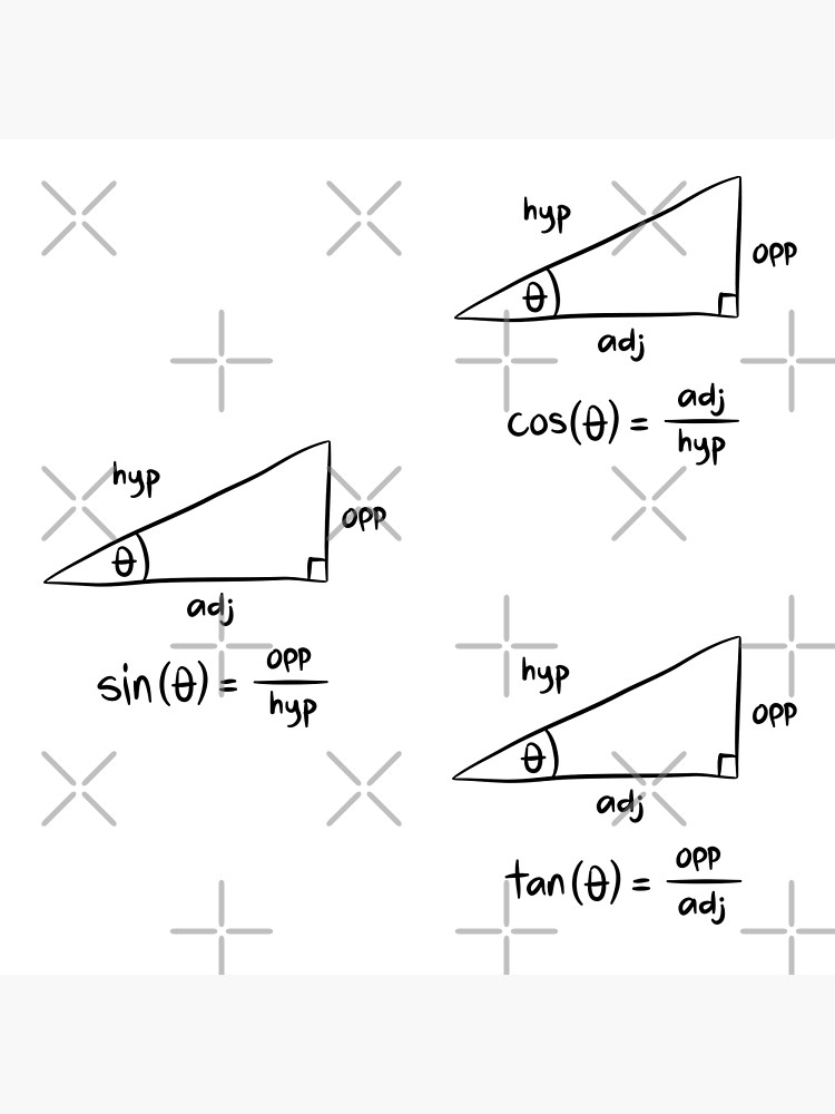 Trigonometry Math Equations And Formula Sine Cosine Tangent Right