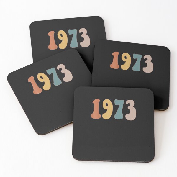 Item preview, Pro Roe 1973 Feminist Feminism designed and sold by TristanPierre.