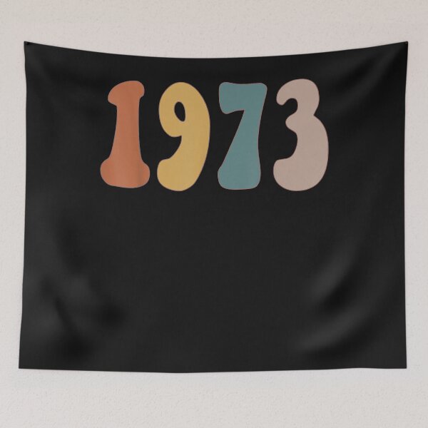 Item preview, Pro Roe 1973 Feminist Feminism designed and sold by TristanPierre.