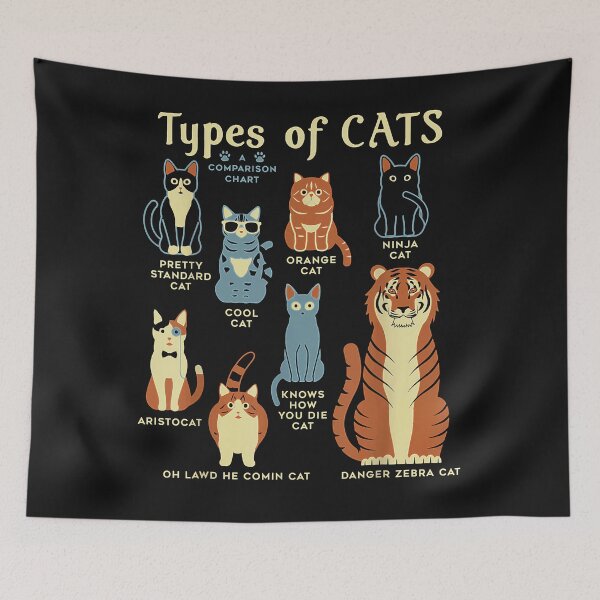 Aperçu de l'œuvre Types Of Cat Funny Comparison Cat Orange Cat Blue Cat Lovers créée et vendue par TristanPierre.