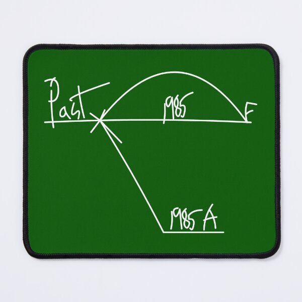 Item preview, Back to the Blackboard designed and sold by robotghost.