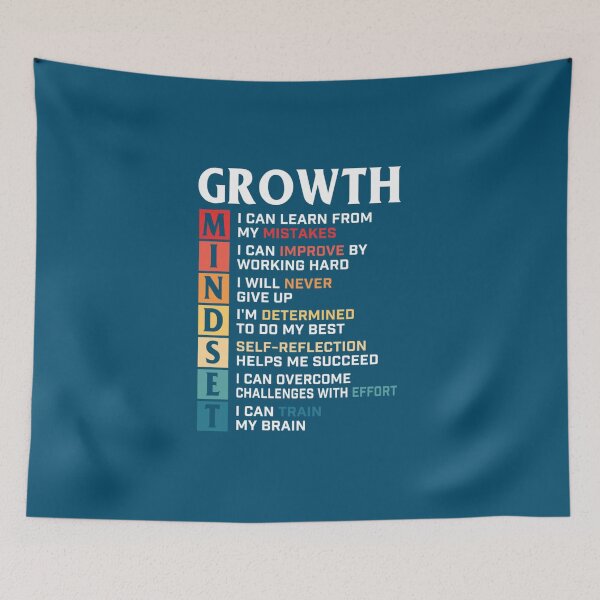 Item preview, Growth Mindset Definition - Motivational Quote Inspiration   designed and sold by KinhHao.