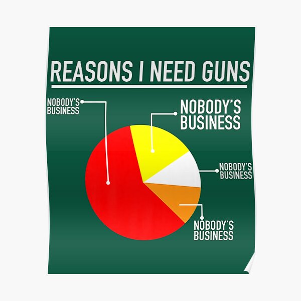 Reasons I Need Guns Pie Chart Gun 2nd Amendment Poster For Sale By Edowaakai Redbubble