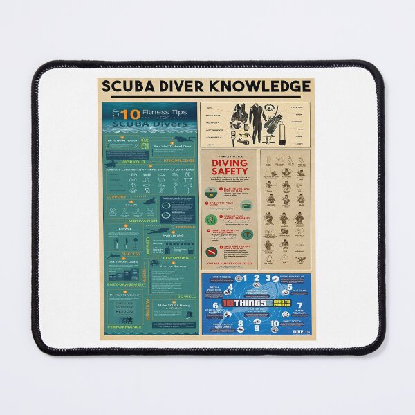 Item preview, Scuba Diver Knowledge designed and sold by JakeGoodwin.