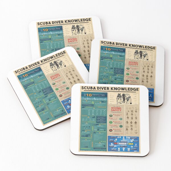 Item preview, Scuba Diver Knowledge designed and sold by JakeGoodwin.