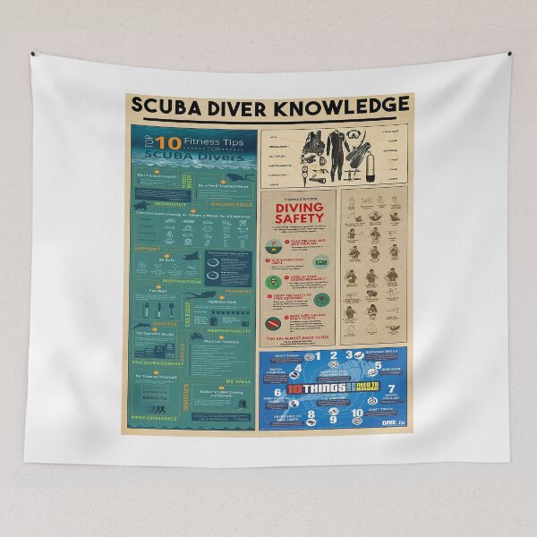 Item preview, Scuba Diver Knowledge designed and sold by JakeGoodwin.
